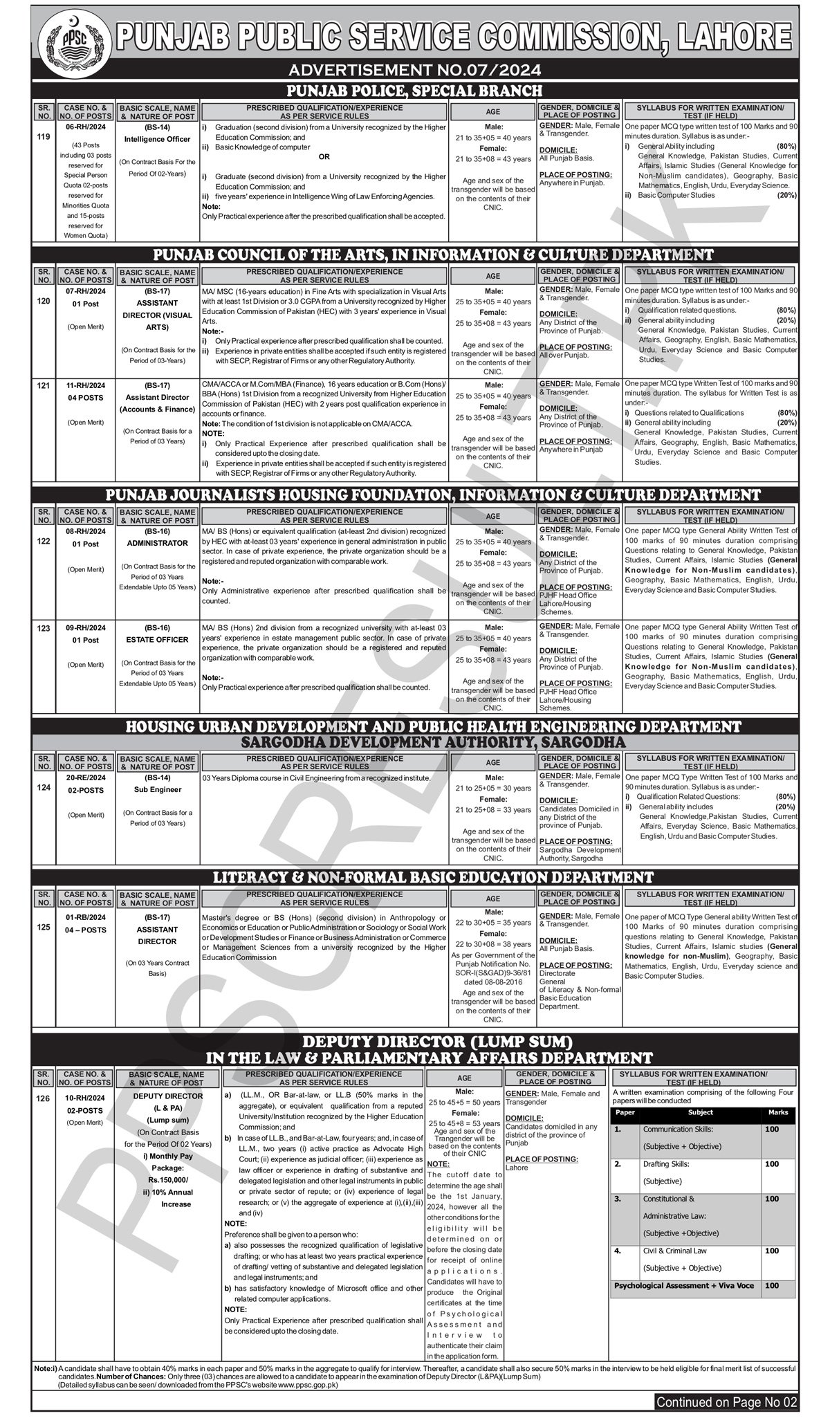 Advertisement No. 07-2024-1